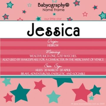 Babyography® Name Frame - Pink and Teal (19 cm x 19 cm)